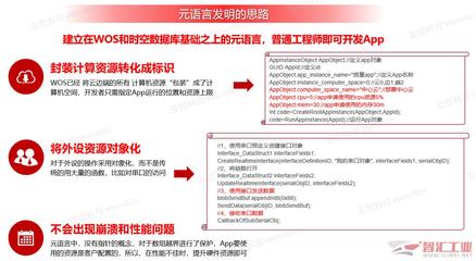 信息时代“新四大发明”——亚控云操作系统WellinOS重磅来袭，引领软件开发服务新纪元