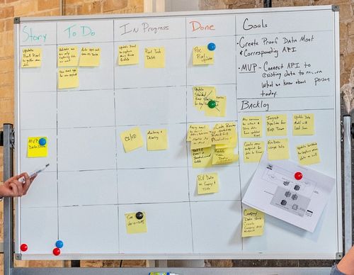 敏捷开发之光 Scrum在计算机软件开发服务中的实践与应用